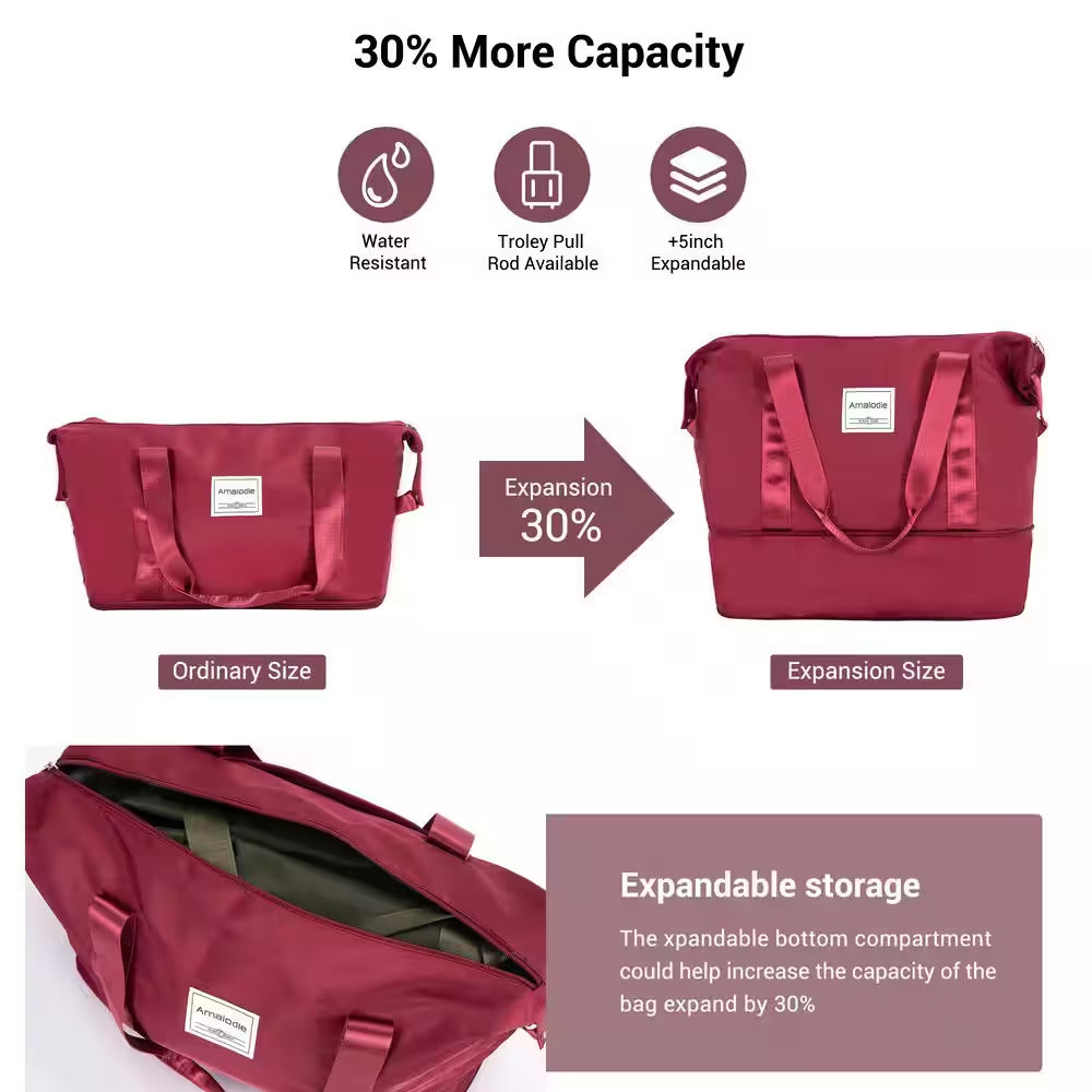 5-Piece Wine Red ABS Hardside Spinner Luggage Set with Travel Bag and Toiletry Bag (20/24/28 In. )